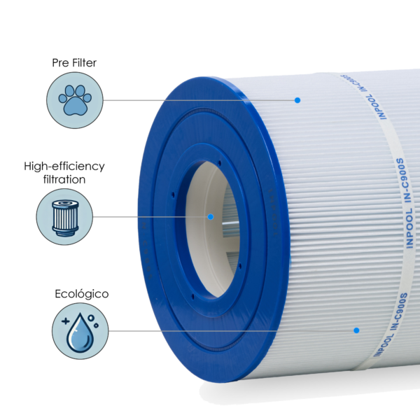 INPOOL IN-C75S POOL FILTER - Image 3